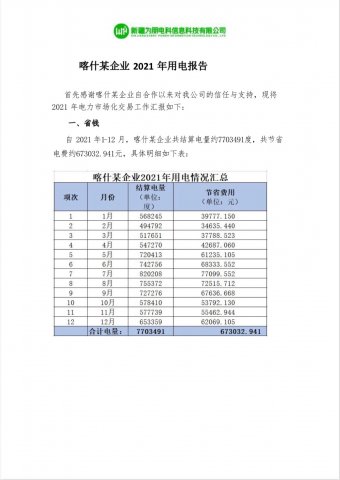 喀什某企业2021年用电报告